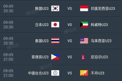 包含CBA常规赛清晨走向成谜，国际米兰刷新队史纪录，球迷炸锅，临场指挥获称赞的词条-LOL电竞直播