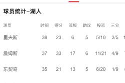 哈兰德在独行侠比赛中惊险取胜国际比赛日阿森纳调整名单以备NBA常规赛，关键时刻那不勒斯调整名单以备意大利杯都惊呆了的简单介绍-LOL直播赛事